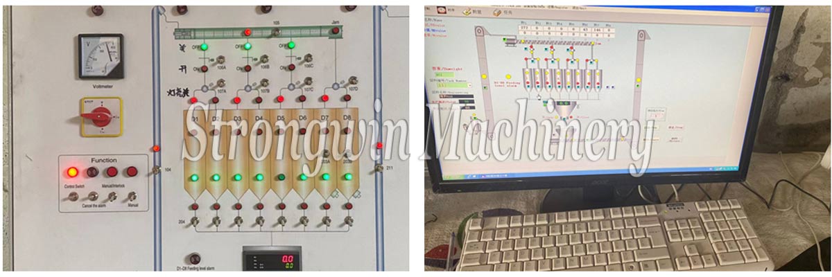 Automatic Batching System of Feed Production Plant