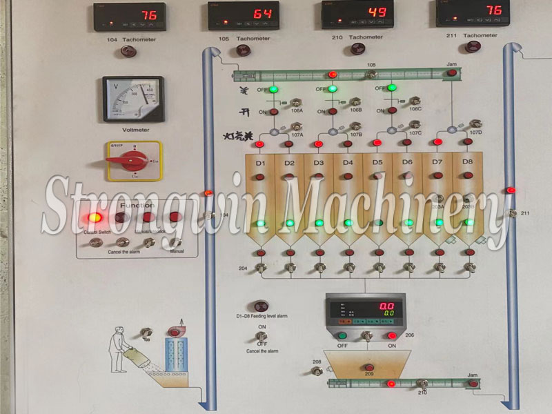 automatic ingredient system