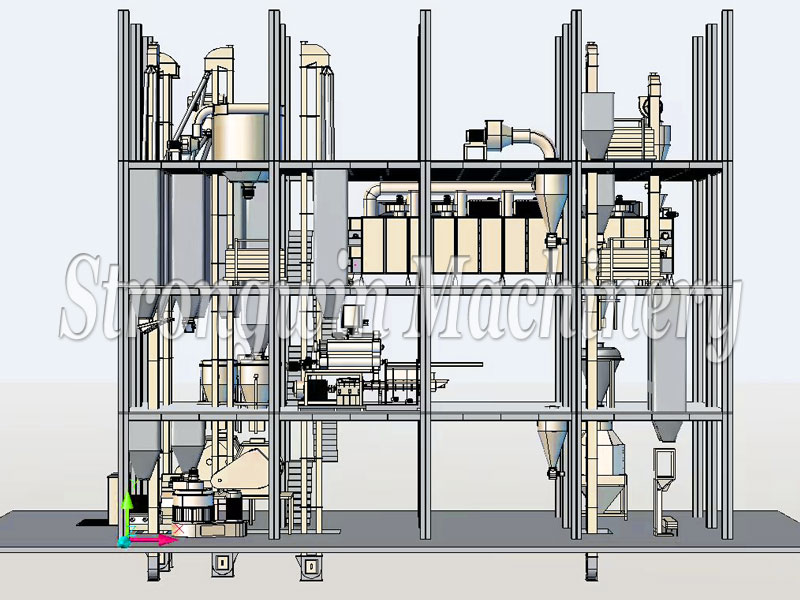 fish feed production line