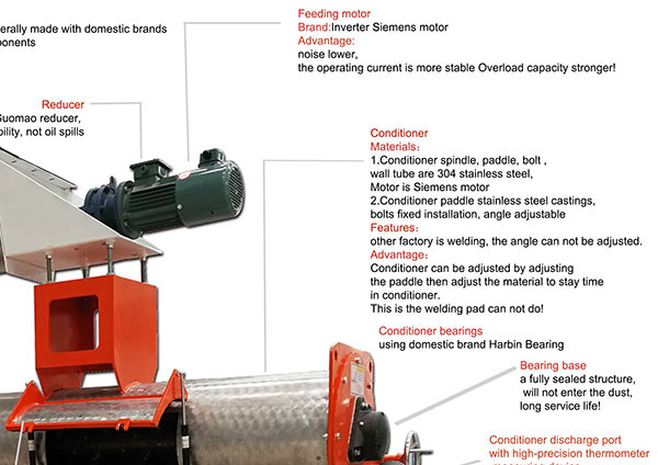 feed pellet machine detail