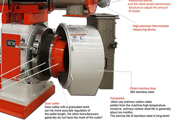 feed pellet machine detail