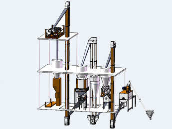 feed production line