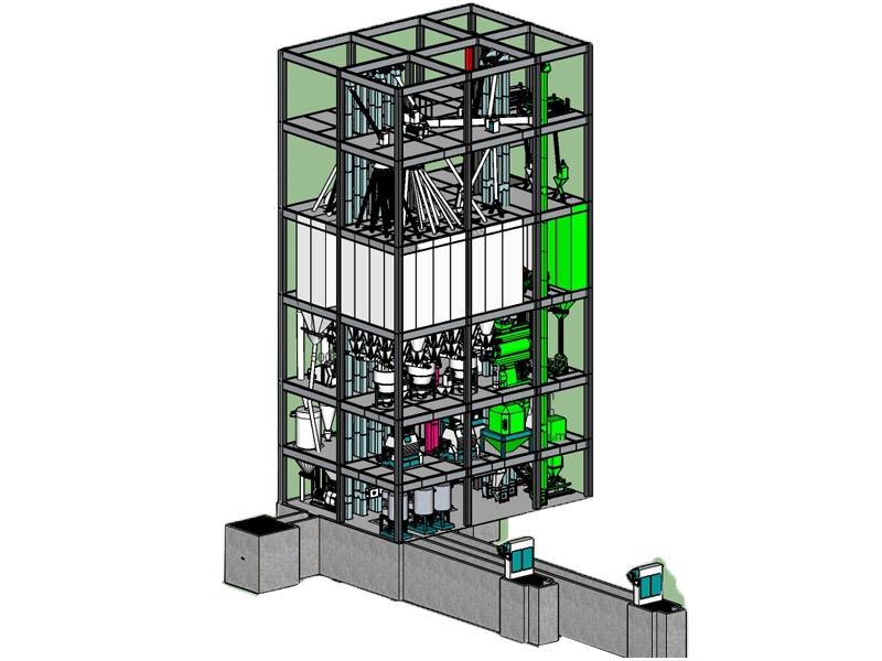 Pellet Production Line Price