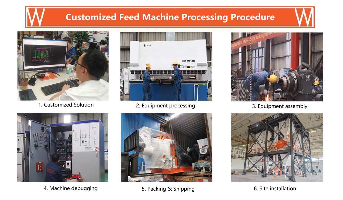 SZLH350 Feed Pellet Production Line Solution Project 5t/h