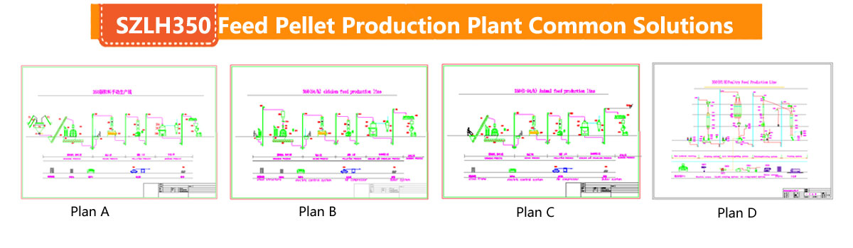 SZLH350 Feed Pellet Production Line Solution Project 5t/h