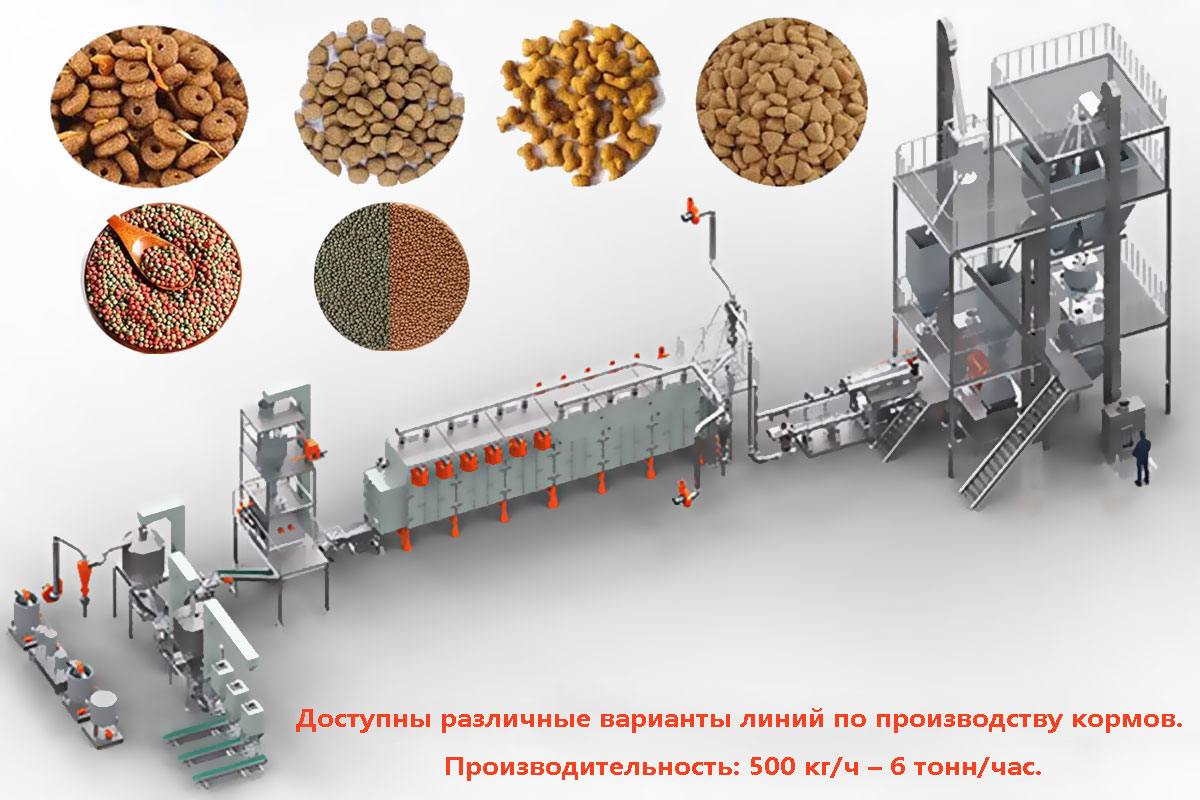 Линия по производству кормов для домашних животных и кормов для водных животных