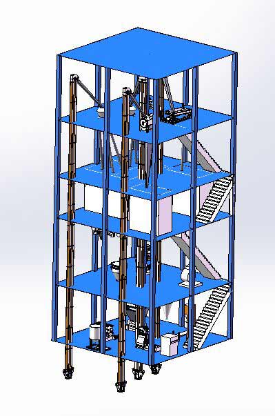 feed plant design