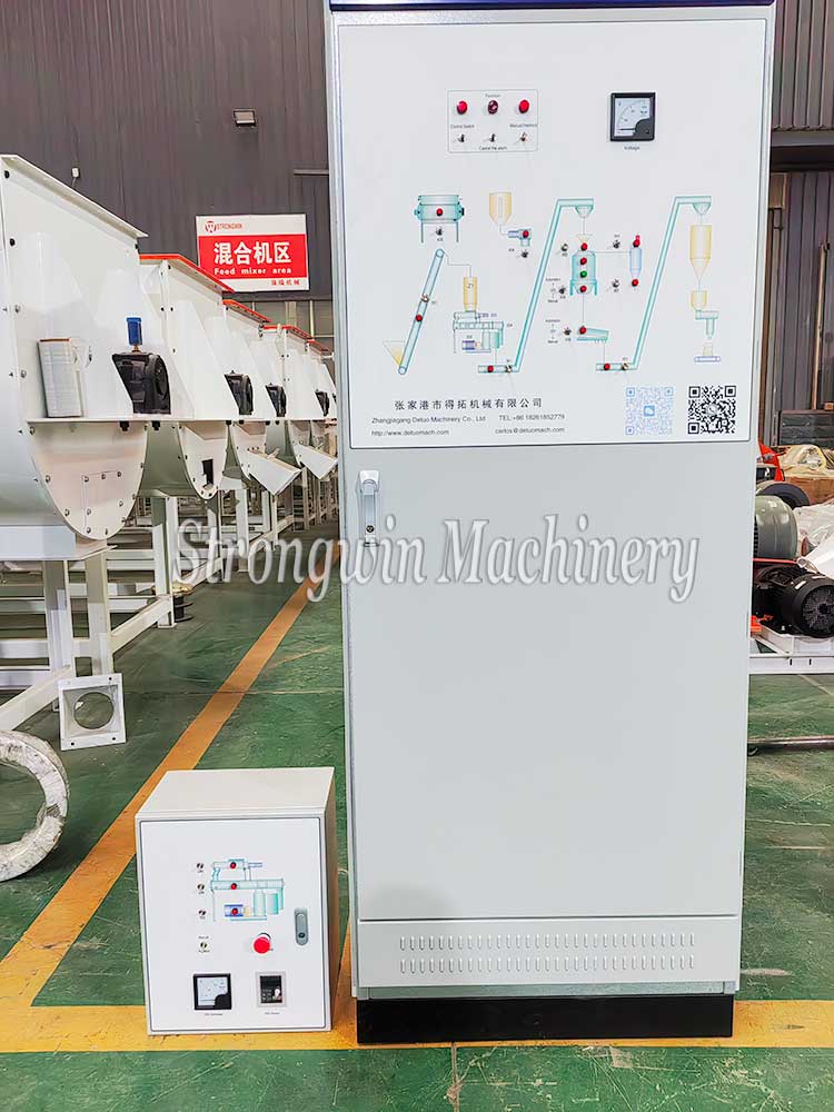 Complete set of SZLH320 Feed Pellet Production Machine packing and shipping to Colombia