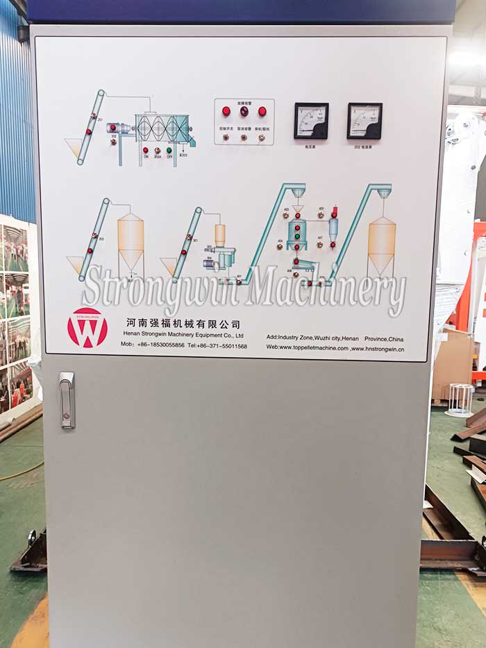 SZLH350 Animal Feed Particle Production Plant packing and shipping to Anhui Province, China