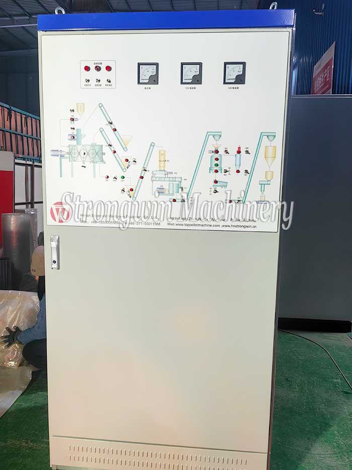 SZLH420 Ruminant Dry Grass Pellet Production Plant packing and shipping to Xinjiang Province, China