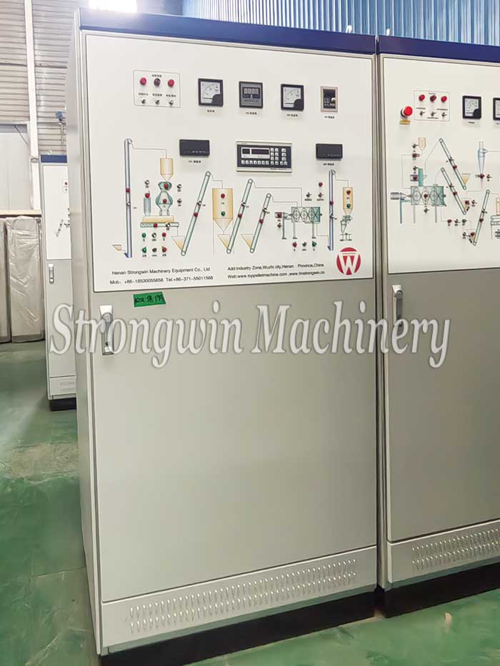 Packing in progress — 55kW Animal Feed Crushing System Machines are on its way to Henan Province, China.