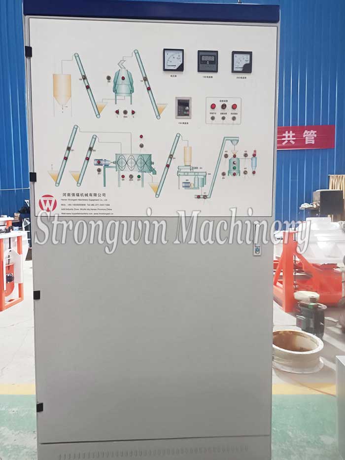 Packing in progress — an SZLH320 animal feed production plant is on its way to Inner Mongolia, China.