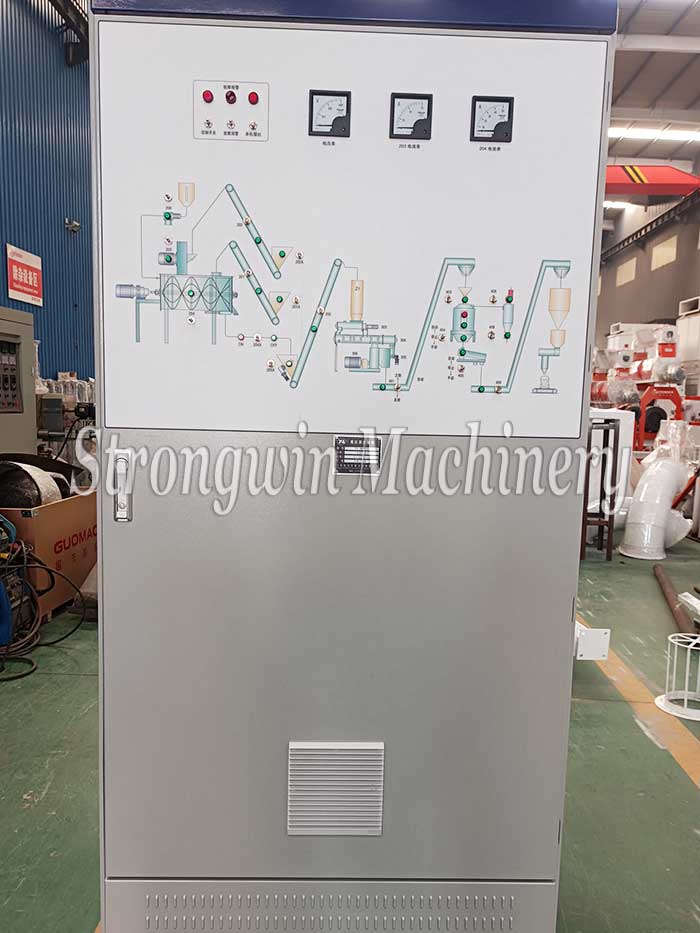 SZLH320 Animal Feed Production Plant — currently being packed and scheduled for shipment to Inner Mongolia, China.