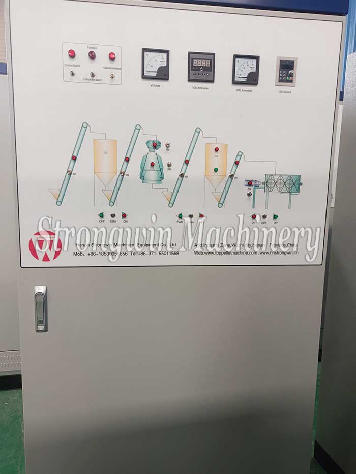 Packing in progress — Corn Grinding and Mixing System Equipments are on its way to Peru