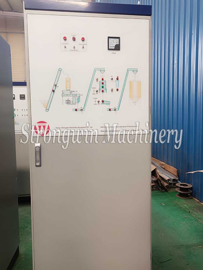 Packing in progress — SZLH320 Animal Feed Pellet Plant Equipments are on its way to Peru