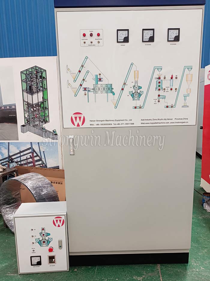 On Their Way: Complete Set of SZLH250 Animal Feed Pellet Production Line Machines to Nigeria