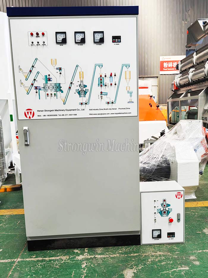 Shipment Dispatch: Feed production line with a capacity of 2 tons per hour for Yunnan Province, China